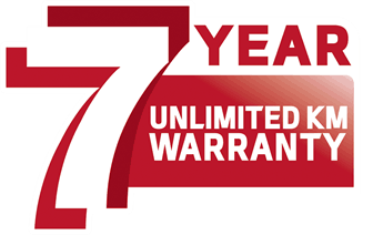 5 Year Warranty – The Stop Outs are Dropping Out