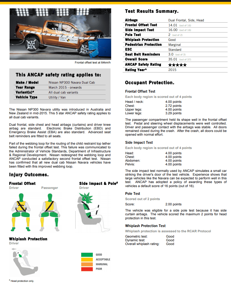 Nissan Navara ST-X 4x4