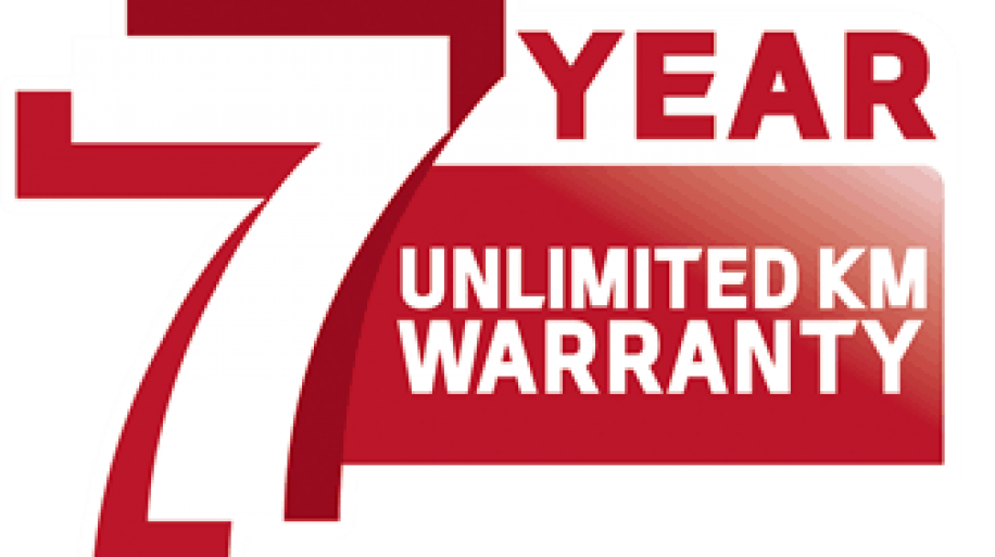 5 Year Warranty – The Stop Outs are Dropping Out